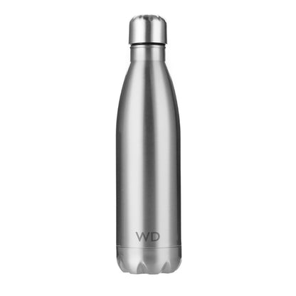 Gloss Water Bottle